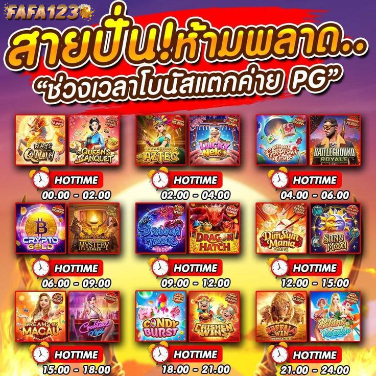 Play Online Gambling Now – FAFA123 Win Big Prizes Every Day