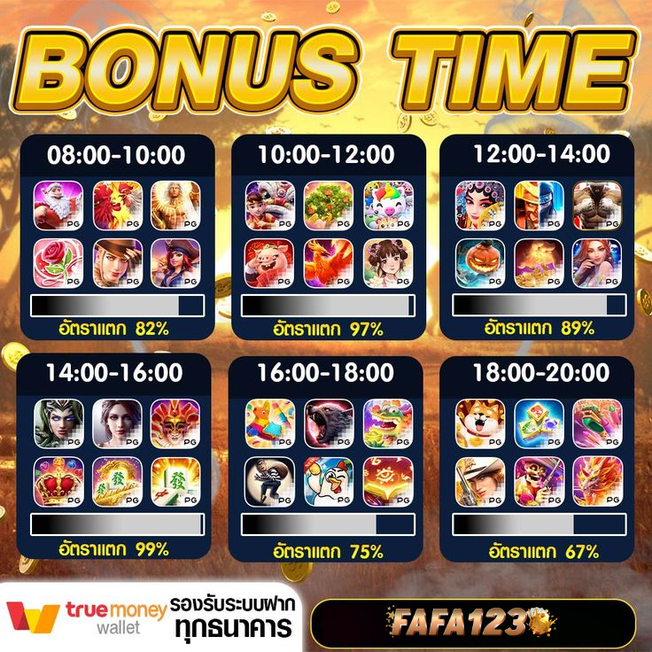 FAFA123 Payment Methods in Online Gambling: What You Need to Know