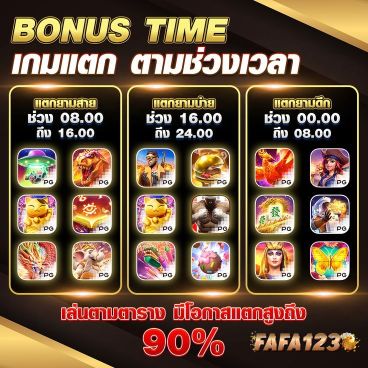 FAFA123 Smart Tricks to Maximize Your Wins in Online Gambling