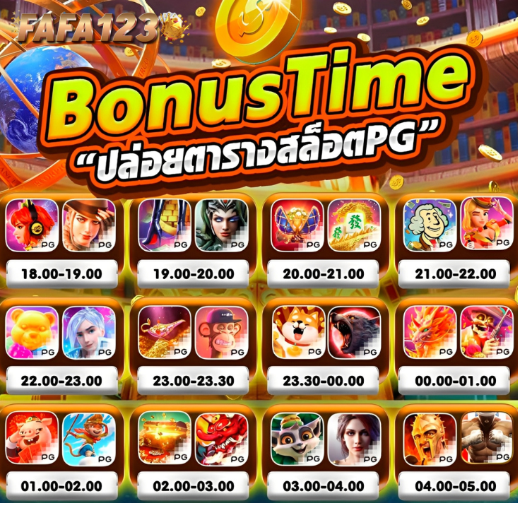 Slot Game Strategies Proven to Skyrocket Your Win Rate