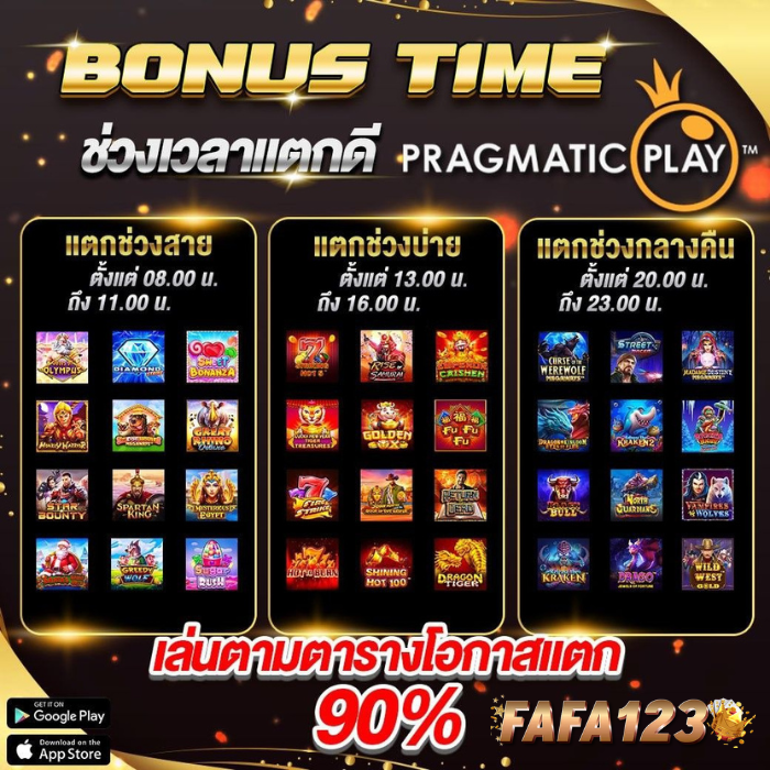 ทำไม Pragmatic Play จึงเป็นผู้พัฒนาเกมที่ได้รับความนิยมสูง